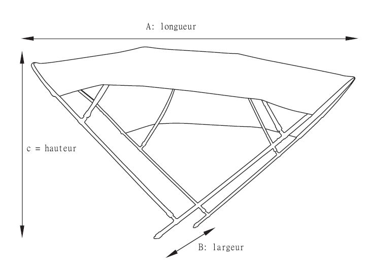 Bimini 4 branches bateau schema